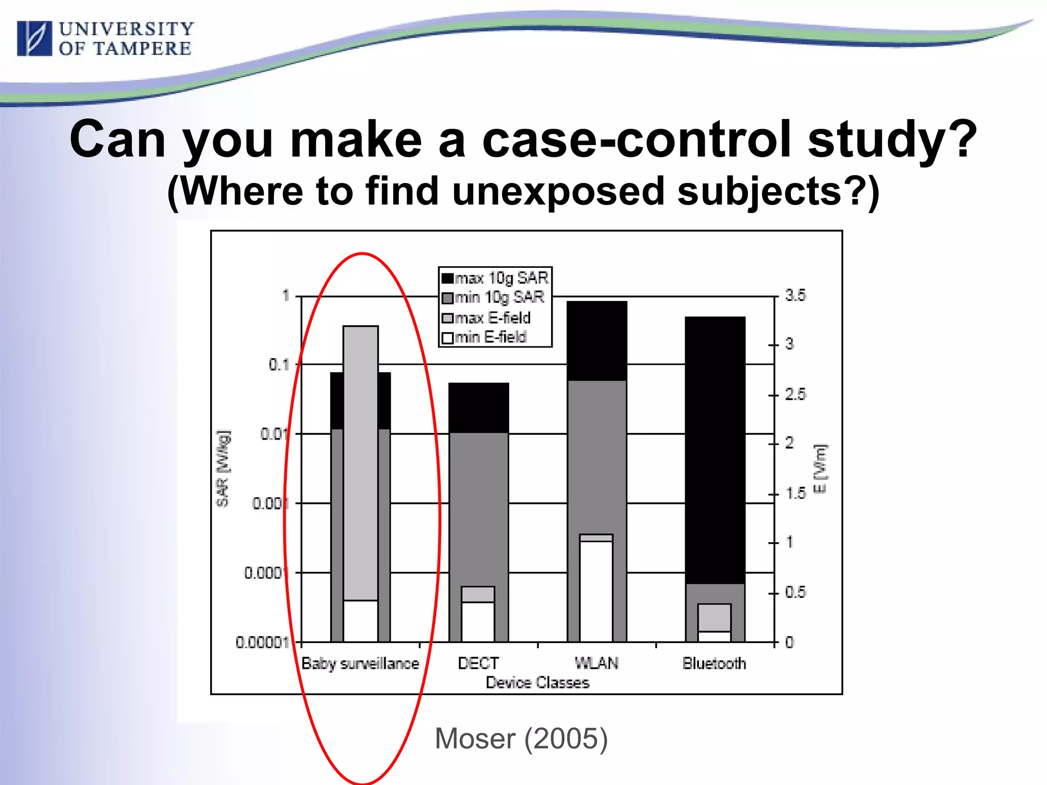 Can you make a case-control study? (Where to find unexposed subjects?) Moser (2005) 