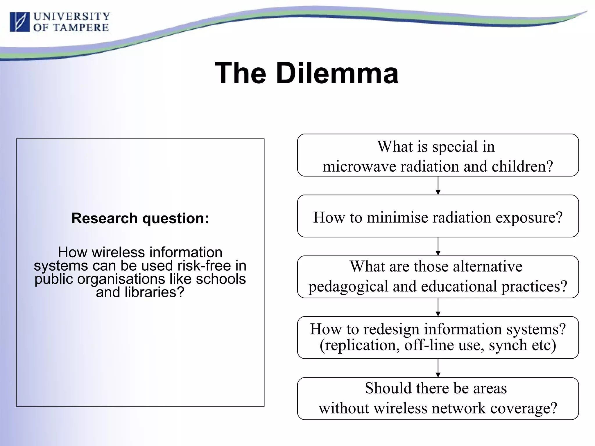 The Dilemma Research question: How wireless information systems can be used risk-free in public organisations like schools and libraries? What is special in  microwave radiation and children? How to minimise radiation exposure? What are those alternative  pedagogical and educational practices? How to redesign information systems? (replication, off-line use, synch etc) Should there be areas  without wireless network coverage? 