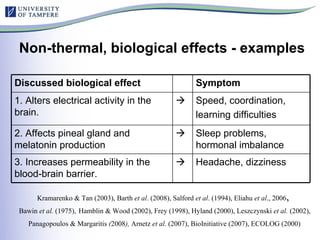 Kramarenko & Tan (2003), Barth  et al . (2008), Salford  et al . (1994), Eliahu  et al ., 2006 ,  Bawin  et al.  (1975),   Hamblin & Wood ( 2002), Frey (1998), Hyland (2000),  Leszczynski  et al.   (2002),   Panagopoulos & Margaritis  ( 2008 ),  Arnetz  et al . (2007), BioInitiative (2007), ECOLOG (2000)   Non-thermal, biological effects - examples Discussed biological effect Symptom 1. Alters electrical activity in the brain.  Speed, coordination, learning difficulties 2. Affects pineal gland and  melatonin production  Sleep problems, hormonal imbalance 3. Increases permeability in the blood-brain barrier.  Headache, dizziness 