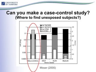 Can you make a case-control study? (Where to find unexposed subjects?) Moser (2005) 