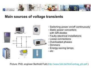Voltage Transients and Health - Is There a Connection?