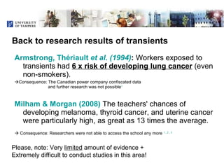 Voltage Transients and Health - Is There a Connection?