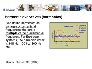 Voltage Transients and Health - Is There a Connection?