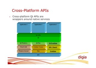 Cross-Platform APIs
•   Cross-platform Qt APIs are
    wrappers around native services

          Application 1    Application 2   Application 3




                             Qt APIs
                                Qt


          Qt/Windows         Qt/Mac        Qt/Symbian

           Win32 GDI      Carbon / Cocoa   S60 / OpenC

         Windows Kernel        Mac          Symbian

                               HW




                                                           4
 