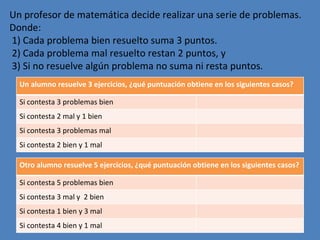 Un profesor de matemática decide realizar una serie de problemas.  Donde:  1) Cada problema bien resuelto suma 3 puntos.  2) Cada problema mal resuelto restan 2 puntos, y  3) Si no resuelve algún problema no suma ni resta puntos.  Un alumno resuelve 3 ejercicios, ¿qué puntuación obtiene en los siguientes casos? Si contesta 3 problemas bien Si contesta 2 mal y 1 bien Si contesta 3 problemas mal Si contesta 2 bien y 1 mal Otro alumno resuelve 5 ejercicios, ¿qué puntuación obtiene en los siguientes casos? Si contesta 5 problemas bien Si contesta 3 mal y  2 bien Si contesta 1 bien y 3 mal Si contesta 4 bien y 1 mal 