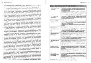como veremos, isento de dificuldades e riscos, procuraremos descreve-lo de for-
ma que esses percalc;:ospossam ser minimizados e, se possivel, eliminados.
Digamos, por exemplo, que a diretoria da empresa procure introduzir
uma politica de comunicac;:ao interna menos hierarquizada e mais reticular,
ou que entao busque incutir entre os empregados a orientac;:ao permanente
para a inovac;:aode produtos. Ha tambem a possibilidade de que a diretoria
tente "inverter a piramide", colocando no "topo" os agentes operacionais que
asseguram a qualidade do servic;:oao cliente, posicionando na "base" - reta-
guard a - os gestores e pessoal de apoio, cuja incumbencia e garantir a boa
atuac;ao dos operacionais. Os diretores podem decidir criar e implementar
urn c6digo de etica que norteie as atuac;:6es cotidianas dos funciomirios na
relac;ao corn os diversos stakeholders da organizac;:ao - clientes, fornecedores
e publico em geral -, ou, ainda, substituir uma cultura de "emprego para
toda a vida" por uma cultura de "empregabilidade". Ern todos esses casos
ilustrativos, prepondera a ideia de que a mudanc;a e urn processo planejado.
Nao so. Essa perspectiva concebe 0 processo como algo que nasce na alta
gerencia, para depois se disseminar pelo resto da empresa. A premiss a basica
e a de que compete aos gestores conduzir a mudanc;:ade forma que a organi-
zac;:aose .adapte as efetivas caracteristicas do ambiente organizacional, sem
sacrificar a possibilidade de ajustamento a diferentes condic;:6esfuturas.
Urn modelo que representa claramente a mudanc;:a planejada foi defen-
dido par J. P. Kotter em seu recente livro Leading change. Sua tese aplica-se
sobretudo as mudanc;as de maior envergadura, mas tambem cria possibilida-
des para transformac;:6es de menor porte. A sequencia que examinaremos
constitui uma concepc;:ao voluntarist a, atribuindo ao apice estrategico da
empresa a responsabilidade pela determinac;ao do caminho - desenhado para
que os diversos niveis da hierarquia possam percorre-lo. Ha oito etapas que
os gestores devem seguir se almejam ser bem-sucedidos (Quadro 1). As pri-
meiras quatro eta pas ajudam a confrontar 0 status quo organizacional. As
tres seguintes permitem a introdu<;ao de novas prciticas. E a ultima infunde a
mUdanc;:ana cultura da organizac;ao. A primeira fase - remoc;ao da antiga
logica de atuac;ao - prepara 0 terreno para a segunda - introduc;ao da nova 10-
gica -, e a terceira promove a consolidac;ao da mudanc;a.
Nao se devem queimar etapas. A tese sustenta que a sequencia precisa ser
observada para que surta 0 efeito desejado. Segundo Kotter, uma analise cuida-
dosa das historias de sucesso revela duas verdades fundamentais. Em primeiro
lugal~ as mudanc;as bem-sucedidas tendem a aderir a esse processo em varias
fases sequenciais que geram poder e motivac;ao suficientes para acabar com as
f~ntes de inercia. Em segundo lugar, a efic.kia do processo depende, em conside-
ravel medida, da qualidade da lideranc;a- e nao apenas da excelencia da gestao.
Estabelecer um sentido
de urgencia
Criar uma poderosa
equipe dirigente
Desenvolver visao e
estrategia
Estabelecer uma
comunicagao eficaz da
visao
Remover obstaculos e
passar a agao
Gerar ganhos de curto
prazo
Consolidar ganhos e
produzir mais mudanga
A analise do mercado e das realidades competitivas deve conduzir a
identificagao e discussao de crises reais e potenciais, bem como das
principais oportunidades.
Eimportante que todos os membros da organizagao sejam imbufdos
de um espirito dinamico - islo e, que adquiram consciencia da necessi-
dade de mudanga e nao se permitam levar pela inercia.
A construgao de uma equipe com poder suficiente para par a mudanga
em marcha e essencial. Equipes fracas ou sem representatividade nao
sao capazes de remover obstaculos.
A proxima etapa consiste em articular uma visao forte (compreensfvel,
atraente e realizavel), que ajude a direcionar 0 esforgo de mudanga e
inspire aagao dos colaboradores.
Passam entao a ser definidas as estrategias que permitam alcangar
essa visao.
A nova visao e as respectivas estrategias devem ser comunicadas conti-
nuamente e por todos os meios possiveis.
A equipe dirigente deve funcionar como um modelo de agao para os
funcionarios - suas agoes devem ser coerentes com seu discurso.
Devem ser removidos os obstaculos a mudanga, alteradas as estrutu-
ras e os sistemas que a dificultem, e encorajada a aceitagao do risco e
das agoes heterodoxas.
Devem ser reforgados/recompensados os comportamentos consisten-
tes com a nova visao e as estrategias correspondentes.
Deve ser assegurado 0 alcance de ganhos de curto prazo e recompen·
sados os colaboradores que os facilitem. Caso contrario, os atores
organizacionais podem adquirir sentimentos de descrenga diante da
mudanga.
A credibilidade gerada pela obtengao de resuitados deve ser usada
para mudar todos os aspectos da organizagao que nao se conformam
a nova visao.
oprojeto deve ser constantemente revigorado com a introdugao de
novos temas e objetivos.
A cultura organizacional deve preservar e reforgar as novas maneiras
de pensar e agir.
Enquanto a mudanga nao tiver penetrado na cultura da empresa, as
celebragoes de vitOriapodem ser precipitadas - podendo haver retro-
cessos no processo de transformagao.
Fonte: KOTTER, J. P. Leading change. Boston: Harvard Business School Press, 1996.
Ancorar novas
abordagens na cultura
da organizagao
 
