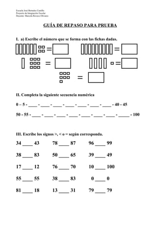 Escuela José Bernales Castillo
Proyecto de Integración Escolar
Docente: Marcela Reveco Olivares
GUÍA DE REPASO PARA PRUEBA
I. a) Escribe el número que se forma con las fichas dadas.
II. Completa la siguiente secuencia numérica
0 – 5 - ____ - ____ - ____ - ____ - ____ - ____ - ____ - 40 - 45
50 - 55 - ____ - ____ - ____ - ____ - ____ - ____ - ____ - _____ - 100
III. Escribe los signos >, < o = según corresponda.
34 ____ 43 78 ____ 87 96 ____ 99
38 ____ 83 50 ____ 65 39 ____ 49
17 ____ 12 76 ____ 70 10 ____ 100
55 ____ 55 38 ____ 83 0 ____ 0
81 ____ 18 13 ____ 31 79 ____ 79
 