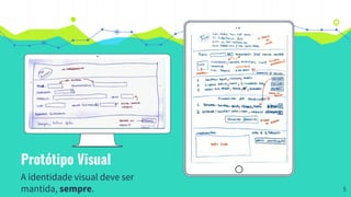 Place your screenshot here
Protótipo Visual
A identidade visual deve ser
mantida, sempre. 5
 