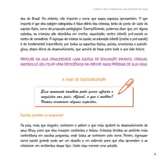 A HORA E A VEZ DA FAMÍLIA EM UMA SOCIEDADE INCLUSIVA



dos do Brasil. No entanto, não importa o nome que esses espaços apresentam. O que
                                                 etária
importa é que eles estejam adequados à faixa etária das crianças, tanto do ponto de vista do
espaço físico, como da proposta pedagógica. Exemplificando, podemos dizer que, em alguns
estados, as crianças são atendidas em creche, associação, centro infantil, pré-escola ou        ou
                                                                                       pré-escola)
centro de convivência. O ingresso da criança na escola, na educação infantil (creche e pré-escola)
é de fundamental importância, por todos os aspectos físicos, sociais, emocionais e psicoló-
       etapa
gicos, etapa ótima do desenvolvimento, que servirá de base para toda a sua vida futura.

         NA     COMUNIDADE        ESCOLA                       COMUM.
PROCURE NA SUA COMUNIDADE UMA ESCOLA DE EDUCAÇÃO INFANTIL COMUM.
MATRI
   TRICULE          COM DEFICIÊNCIA NA             PRÓXIMA
MATRICULE SEU FILHO COM DEFICIÊNCIA NA CRECHE MAIS PRÓXIMA DE SUA CASA.


                                          ESCOLARIZ
                                               ARIZAÇÃO
                                A FASE DE ESCOLARIZAÇÃO

               Esse momento também pode gerar aflição e
               angústia nos pais. Afinal, o que é melhor?
               Vamos examinar alguns aspectos.


Escolas grandes ou pequenas?

Os pais, mais que ninguém, conhecem e sabem o que mais ajudará no desenvolvimento de
seus filhos, para que eles cresçam confiantes e felizes. Crianças tímidas se sentirão mais
                                                                          Porém,
confortáveis em escolas pequenas, onde todos se conhecem pelo nome. Porém, ingressar
numa escola grande pode ser um desafio e um estímulo para que elas aprendam a se
relacionar em ambientes desse tipo. Cada caso merece uma solução.
                                tipo.                         solução.
                                                                                                              9
 