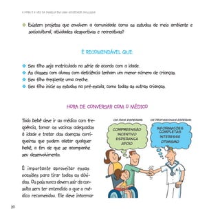 A HORA E A VEZ DA FAMÍLIA EM UMA SOCIEDADE INCLUSIVA



       -Existem projetos que envolvem a comunidade como os estudos de meio ambiente e
                  projetos
        sociocultural, atividades desportivas e recreativas?


                                                 RECOMENDÁVEL
                                               É RECOMENDÁVEL QUE:

       -Seu filho seja matriculado na série de acordo com a idade.
       -As classes com alunos com deficiência tenham um menor número de crianças.
       -Seu filho freqüente uma creche.
       -Seu filho inicie os estudos na pré-escola, como todas as outras crianças.


                                    HORA DE CONVERSAR COM O MÉDICO
                                    HORA              COM MÉDICO

     Todo bebê deve ir ao médico com fre-
     qüência, tomar as vacinas adequadas
     à idade e tratar das doenças corri-
                          afetar
     queiras que podem afetar qualquer
     bebê, a fim de que se acompanhe
         desenvolvimento.
     seu desenvolvimento.

                      aproveitar
     É importante aproveitar essas
     ocasiões para tirar todas as dúvi-
          Os
     das. Os pais nunca devem sair da con-
           sem
     sulta sem ter entendido o que o mé-
     dico recomendou. Ele deve informar
20
 