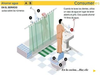En la cocina…Haz clic
 