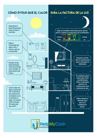 Ahorrar energía (infografía) - HelpMyCash.com