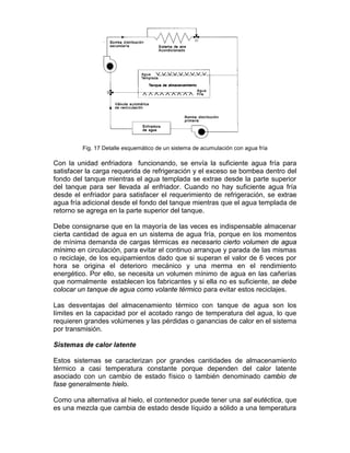 Fig. 17 Detalle esquemático de un sistema de acumulación con agua fría

Con la unidad enfriadora funcionando, se envía la suficiente agua fría para
satisfacer la carga requerida de refrigeración y el exceso se bombea dentro del
fondo del tanque mientras el agua templada se extrae desde la parte superior
del tanque para ser llevada al enfriador. Cuando no hay suficiente agua fría
desde el enfriador para satisfacer el requerimiento de refrigeración, se extrae
agua fría adicional desde el fondo del tanque mientras que el agua templada de
retorno se agrega en la parte superior del tanque.

Debe consignarse que en la mayoría de las veces es indispensable almacenar
cierta cantidad de agua en un sistema de agua fría, porque en los momentos
de mínima demanda de cargas térmicas es necesario cierto volumen de agua
mínimo en circulación, para evitar el continuo arranque y parada de las mismas
o reciclaje, de los equipamientos dado que si superan el valor de 6 veces por
hora se origina el deterioro mecánico y una merma en el rendimiento
energético. Por ello, se necesita un volumen mínimo de agua en las cañerías
que normalmente establecen los fabricantes y si ella no es suficiente, se debe
colocar un tanque de agua como volante térmico para evitar estos reciclajes.

Las desventajas del almacenamiento térmico con tanque de agua son los
límites en la capacidad por el acotado rango de temperatura del agua, lo que
requieren grandes volúmenes y las pérdidas o ganancias de calor en el sistema
por transmisión.

Sistemas de calor latente

Estos sistemas se caracterizan por grandes cantidades de almacenamiento
térmico a casi temperatura constante porque dependen del calor latente
asociado con un cambio de estado físico o también denominado cambio de
fase generalmente hielo.

Como una alternativa al hielo, el contenedor puede tener una sal eutéctica, que
es una mezcla que cambia de estado desde líquido a sólido a una temperatura
 