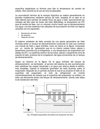 específica eligiéndose su fórmula para fijar la temperatura de cambio de
estado. Otra variante es el uso de cera encapsulada.

La acumulación térmica de la energía frigorífica se realiza generalmente en
grandes instalaciones mediante bancos de hielo, basados en el calor en el
calor latente para cambiar de estado físico de agua a hielo, aprovechando las
ventajas del alto calor de fusión del hielo (80kcal/kg), la temperatura de 0ºC
para el cambio de fase, con un volumen mucho menor que el almacenamiento
con agua. Los tres sistemas mas utilizados de acumulación de hielo con ligeras
variantes son los siguientes:

   •   Recolección de hielo
   •   De serpentín
   •   Cápsulas de hielo

El sistema recolector de hielo consiste de una planta generadora de hielo
montada sobre un tanque de almacenamiento construido en sitio que contiene
una mezcla de hielo y agua enfriada, como se indica en la figura, compuesto
por un recinto de generación que en su interior existen tubos, placas o
serpentines recorrido por el refrigerante, a una temperatura de evaporación por
debajo de 0ºC. La superficie exterior de los tubos, placas o serpentines sirve de
soporte al hielo, producto de la congelación del agua proveniente de un tanque
de almacenamiento.

Según se observa en la figura 18, el agua enfriada del tanque de
almacenamiento es bombeada al servicio del sistema de aire acondicionado
para satisfacer las cargas requeridas y el agua que retorna desde el edificio,
mas templada, ingresa al recipiente generador de hielo fluyendo sobre el
evaporador. Después de un período durante el cual el se produce el hielo en la
superficie del evaporador, el ciclo de refrigeración se invierte
momentáneamente de manera que la superficie del evaporador se entibia y el
hielo cae libremente dentro del tanque de almacenamiento, siendo esta etapa
la de recolección del hielo.




              Fig. 18 Detalle esquemático de sistema de recolección de hielo
 