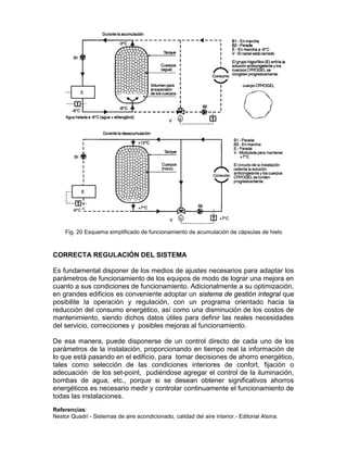 Fig. 20 Esquema simplificado de funcionamiento de acumulación de cápsulas de hielo



CORRECTA REGULACIÓN DEL SISTEMA

Es fundamental disponer de los medios de ajustes necesarios para adaptar los
parámetros de funcionamiento de los equipos de modo de lograr una mejora en
cuanto a sus condiciones de funcionamiento. Adicionalmente a su optimización,
en grandes edificios es conveniente adoptar un sistema de gestión integral que
posibilite la operación y regulación, con un programa orientado hacia la
reducción del consumo energético, así como una disminución de los costos de
mantenimiento, siendo dichos datos útiles para definir las reales necesidades
del servicio, correcciones y posibles mejoras al funcionamiento.

De esa manera, puede disponerse de un control directo de cada uno de los
parámetros de la instalación, proporcionando en tiempo real la información de
lo que está pasando en el edificio, para tomar decisiones de ahorro energético,
tales como selección de las condiciones interiores de confort, fijación o
adecuación de los set-point, pudiéndose agregar el control de la iluminación,
bombas de agua, etc., porque si se desean obtener significativos ahorros
energéticos es necesario medir y controlar continuamente el funcionamiento de
todas las instalaciones.
Referencias:
Nestor Quadri - Sistemas de aire acondicionado, calidad del aire interior.- Editorial Alsina.
 