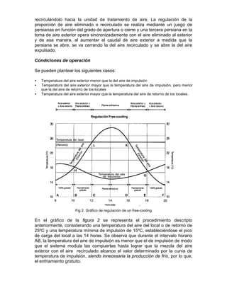 recirculándolo hacia la unidad de tratamiento de aire. La regulación de la
proporción de aire eliminado o recirculado se realiza mediante un juego de
persianas en función del grado de apertura o cierre y una tercera persiana en la
toma de aire exterior opera sincronizadamente con el aire eliminado al exterior
y de esa manera, al aumentar el caudal de aire exterior a medida que la
persiana se abre, se va cerrando la del aire recirculado y se abre la del aire
expulsado.

Condiciones de operación

Se pueden plantear los siguientes casos:

•   Temperatura del aire exterior menor que la del aire de impulsión
•   Temperatura del aire exterior mayor que la temperatura del aire de impulsión, pero menor
    que la del aire de retorno de los locales
•   Temperatura del aire exterior mayor que la temperatura del aire de retorno de los locales.




                        Fig 2. Gráfico de regulación de un free-cooling

En el gráfico de la figura 2 se representa el procedimiento descripto
anteriormente, considerando una temperatura del aire del local o de retorno de
25ºC y una temperatura mínima de impulsión de 15ºC, estableciéndose el pico
de carga del local a las 14 horas. Se observa que durante el intervalo horario
AB, la temperatura del aire de impulsión es menor que el de impulsión de modo
que el sistema modula las compuertas hasta lograr que la mezcla del aire
exterior con el aire recirculado alcance el valor determinado por la curva de
temperatura de impulsión, siendo innecesaria la producción de frío, por lo que,
el enfriamiento gratuito.
 