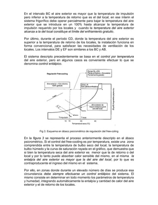 En el intervalo BC el aire exterior es mayor que la temperatura de impulsión
pero inferior a la temperatura de retorno que es el del local, en ese ínterin el
sistema frigorífico debe operar parcialmente para bajar la temperatura del aire
exterior que se introduce en un 100% hasta alcanzar la temperatura de
impulsión requerido por los locales y cuando la temperatura del aire exterior
alcanza a la del local constituye el límite del enfriamiento gratuito.

Por último, durante el período CD, donde la temperatura del aire exterior es
superior a la temperatura de retorno de los locales, la instalación funciona en
forma convencional, para satisfacer las necesidades de ventilación de los
locales. Los intervalos DE y EF son similares a los BC y AB.

El sistema descripto precedentemente se basa en el control por temperatura
del aire exterior, pero en algunos casos es conveniente efectuar lo que se
denomina control entálpico.




           Fig 3. Esquema en ábaco psicrométrico de regulación del free-coling

En la figura 3 se representa el proceso anteriormente descripto en el ábaco
psicrométrico. Si el control del free-cooling es por temperatura, existe una zona
comprendida entre la temperatura de bulbo seco del local, la temperatura de
bulbo húmedo y la curva de saturación rayada en el gráfico, que demuestra que
si bien la temperatura seca del aire exterior es menor que la de retorno o del
local y por lo tanto puede absorber calor sensible del mismo, en al misma la
entalpía del aire exterior es mayor que la del aire del local, por lo que es
contraproducente el ingreso del mismo en el sistema.

Por ello, en zonas donde durante un elevado número de días se produce esa
circunstancia debe siempre efectuarse un control entálpico del sistema. El
mismo consiste en determinar en todo momento los parámetros de temperatura
y humedad, integrando automáticamente la entalpía y cantidad de calor del aire
exterior y el de retorno de los locales.
 