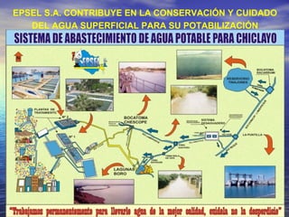 EPSEL S.A. CONTRIBUYE EN LA CONSERVACIÓN Y CUIDADO
   DEL AGUA SUPERFICIAL PARA SU POTABILIZACIÓN
 