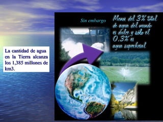 Sin embargo




La cantidad de agua
en la Tierra alcanza
los 1,385 millones de
km3.
 