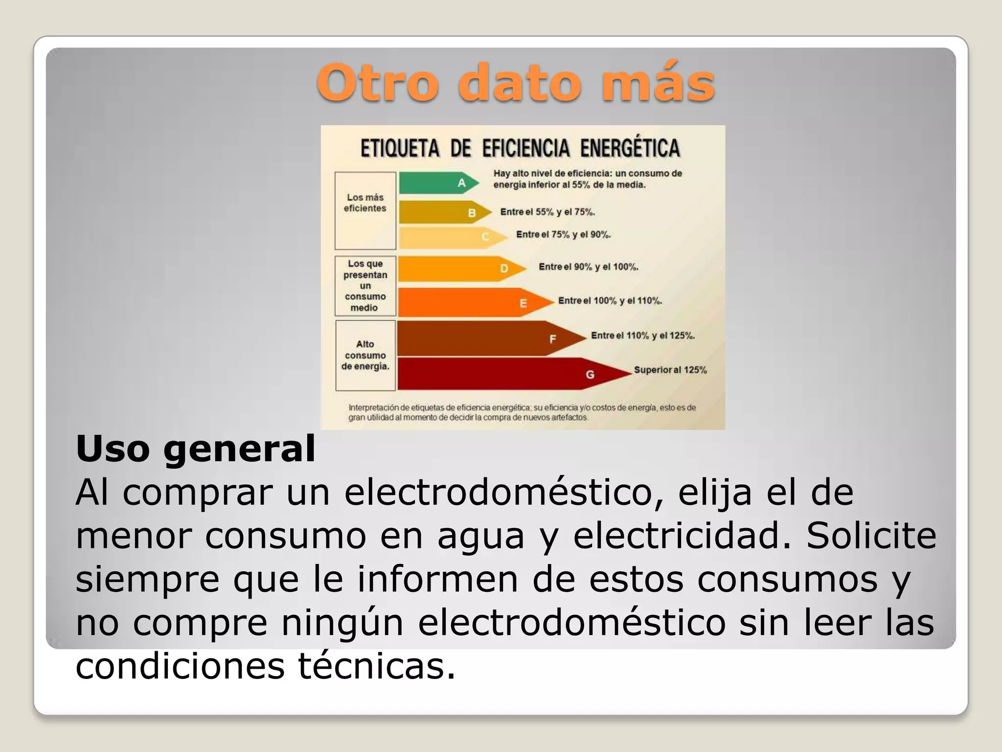 Ahorro De EnergíA