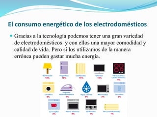 El consumo energético de los electrodomésticos
 Gracias a la tecnología podemos tener una gran variedad
de electrodomésticos y con ellos una mayor comodidad y
calidad de vida. Pero si los utilizamos de la manera
errónea pueden gastar mucha energía.
 