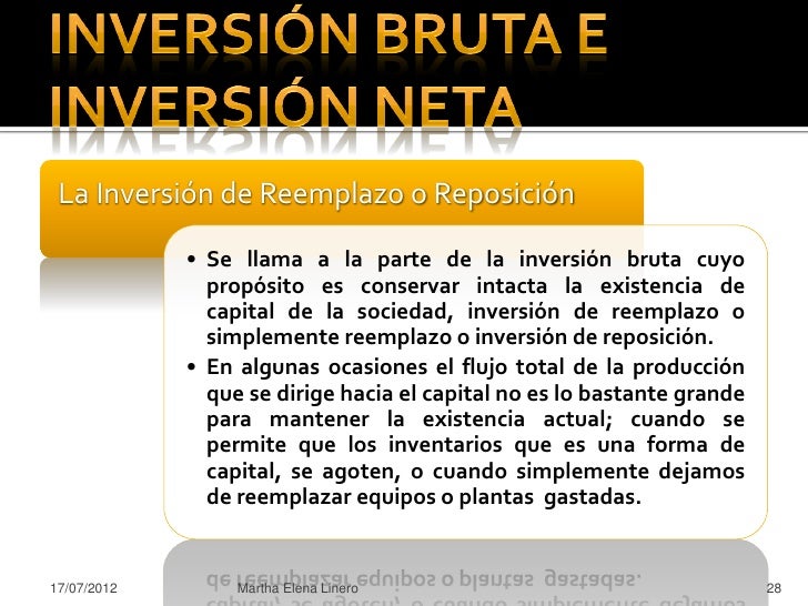 Ahorro e inversión