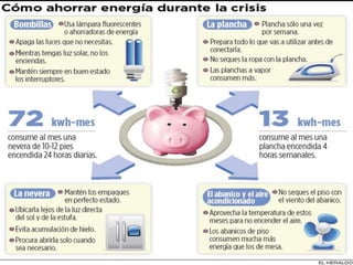 Ahorro energetico y uso eficiente de la energia electrica. competencias ...