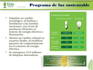 Ahorro y uso eficiente de la energía | PDF