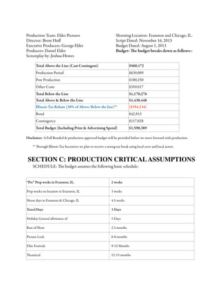 Production Team: Elder Pictures
Director: Brent Huﬀ
Executive Producers: George Elder
Producers: Daniel Elder
Screenplay by: Joshua Howes

Shooting Location: Evanston and Chicago, IL.
Script Dated: November 16, 2013
Budget Dated: August 1, 2013
Budget: The budget breaks down as follows::

Total Above the Line (Cast Contingent)

$560,172

Production Period

$639,009

Post Production

$180,250

Other Costs

$359,017

Total Below the Line

$1,170,276

Total Above & Below the Line

$1,430,448

Illinois Tax Rebate (30% of Above/Below the line)**

($354,134)

Bond

$42,913

Contingency

$117,028

Total Budget (Including Print & Advertising Spend)

$1,590,389

Disclaimer: A Full Bonded & production approved budget will be provided before we move forward with production.
** Through Illinois Tax Incentives we plan to receive a strong tax break using local crew and local actors.

SECTION C: PRODUCTION CRITICAL ASSUMPTIONS
SCHEDULE: The budget assumes the following basic schedule:

“Pre” Prep weeks in Evanston, IL.

2 weeks

Prep weeks on location in Evanston, IL

3 weeks

Shoot days in Evanston & Chicago, IL

4.5 weeks

Travel Days

3 Days

Holiday General allowance of

1 Days

Run of Show

2.5 months

Picture Lock

6-8 months

Film Festivals

9-12 Months

Theatrical

12-15 months

 