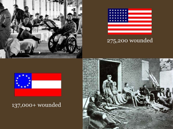 a breakdown of lincolns house divided Speaking to more than 1,000 delegates in an ominous tone, lincoln paraphrased a passage from the new testament: a house divided against itself cannot stand. a breakdown of lincolns house divided Speaking to more than 1,000 delegates in an ominous tone, lincoln paraphrased a passage from the new testament: a house divided against itself cannot stand.