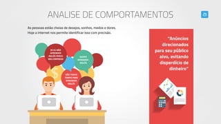 To d o s o s d i r e i t o s r e s e r v a d o s . A h o v e r M a r k e t i n g D i g i t a l .
“Anúncios
direcionados
para seu público
alvo, evitando
disperdício de
dinheiro”
As pessoas estão cheias de desejos, sonhos, medos e dores.
Hoje a internet nos permite identificar isso com precisão.
QUERO
APRENDER
INGLÊS
NÃO TENHO
TEMPO PARA
APRENDER
INGLÊS
SE EU NÃO
APRENDER
INGLÊS PERCO
MEU EMPREGO
ANALISE DE COMPORTAMENTOS
 