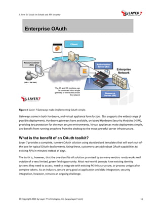 A	
  How	
  To	
  Guide	
  on	
  OAuth	
  and	
  API	
  Security
                                                                   	
                     	
                                                                      	
  



        Enterprise OAuth

                                                                          Client




       Resource Owner
            (RO)                                                                                    Authorization
                                                                                                     Server (AS)
                                                                                                                              Enterprise
                                                                                                                               Network


        (a.k.a., the User)


                                                       The AS and RS functions can
                                                           be combined into a single
                                                       gateway, or distributed across                          Resource
                                                                          the network                         Server (RS)



                                                                                                                                                    	
  
Figure	
  4:	
  Layer	
  7	
  Gateways	
  make	
  implementing	
  OAuth	
  simple.	
  	
  

Gateways	
  come	
  in	
  both	
  hardware,	
  and	
  virtual	
  appliance	
  form	
  factors.	
  This	
  supports	
  the	
  widest	
  range	
  of	
  
possible	
  deployments.	
  Hardware	
  gateways	
  have	
  available,	
  on-­‐board	
  Hardware	
  Security	
  Modules	
  (HSM),	
  
providing	
  key	
  protection	
  for	
  the	
  most	
  secure	
  environments.	
  Virtual	
  appliances	
  make	
  deployment	
  simple,	
  
and	
  benefit	
  from	
  running	
  anywhere	
  from	
  the	
  desktop	
  to	
  the	
  most	
  powerful	
  server	
  infrastructure.	
  	
  


What is the benefit of an OAuth toolkit?
Layer	
  7	
  provides	
  a	
  complete,	
  turnkey	
  OAuth	
  solution	
  using	
  standardized	
  templates	
  that	
  will	
  work	
  out-­‐of-­‐
the	
  box	
  for	
  typical	
  OAuth	
  deployments.	
  Using	
  these,	
  customers	
  can	
  add	
  robust	
  OAuth	
  capabilities	
  to	
  
existing	
  APIs	
  in	
  minutes	
  instead	
  of	
  days.	
  	
  

The	
  truth	
  is,	
  however,	
  that	
  the	
  one-­‐size-­‐fits-­‐all	
  solution	
  promised	
  by	
  so	
  many	
  vendors	
  rarely	
  works	
  well	
  
outside	
  of	
  a	
  very	
  limited,	
  green	
  field	
  opportunity.	
  Most	
  real-­‐world	
  projects	
  have	
  existing	
  identity	
  
systems	
  they	
  need	
  to	
  access,	
  need	
  to	
  integrate	
  with	
  existing	
  PKI	
  infrastructure,	
  or	
  process	
  untypical	
  or	
  
complex	
  tokens.	
  As	
  an	
  industry,	
  we	
  are	
  very	
  good	
  at	
  application	
  and	
  data	
  integration;	
  security	
  
integration,	
  however,	
  remains	
  an	
  ongoing	
  challenge.	
  

	
  




©	
  Copyright	
  2011	
  by	
  Layer	
  7	
  Technologies,	
  Inc.	
  (www.layer7.com)	
  	
                                                                11	
  
 