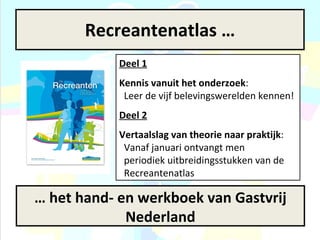 Recreantenatlas … Deel 1 Kennis vanuit het onderzoek :    Leer de vijf belevingswerelden kennen! Deel 2 Vertaalslag van theorie naar praktijk :    Vanaf januari ontvangt men    periodiek uitbreidingsstukken van de    Recreantenatlas …  het hand- en werkboek van Gastvrij Nederland 