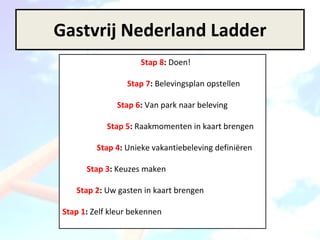 Gastvrij Nederland Ladder Stap 8 :  Doen! Stap 7 :  Belevingsplan opstellen Stap 6 :  Van park naar beleving Stap 5 :  Raakmomenten in kaart brengen Stap 4 :  Unieke vakantiebeleving definiëren Stap 3 :  Keuzes maken   Stap 2 :  Uw gasten in kaart brengen Stap 1 :  Zelf kleur bekennen 