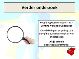 Verder onderzoek Koppeling Gastvrij Nederland –  Continu Vakantie Onderzoek Ontwikkelingen en gedrag van de vijf belevingswerelden blijven onderzoeken Altijd actuele onderzoeksinformatie! 