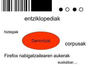 Denontzat hiztegiak entziklopediak corpusak Firefox nabigatzailearen aukerak euskalbar… 