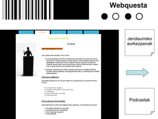 Webquesta Jendaurreko aurkezpenak Podcastak 