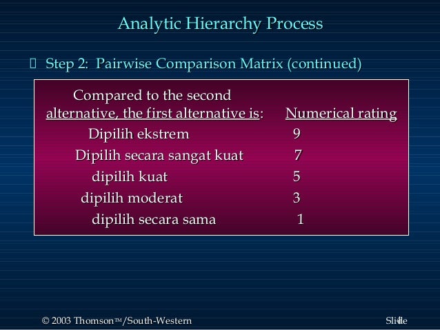 Analytical hierarchy process adalah pdf Analytical hierarchy process adalah pdf