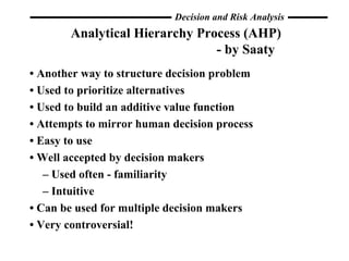 Analytical Hierarchy Process (AHP) - by Saaty ,[object Object],[object Object],[object Object],[object Object],[object Object],[object Object],[object Object],[object Object],[object Object],[object Object]