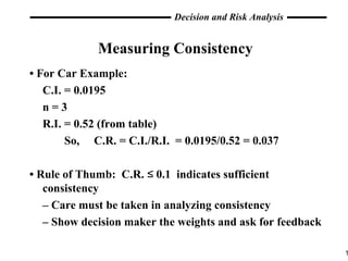 Measuring Consistency •  For Car Example: C.I. = 0.0195 n = 3 R.I. = 0.52 (from table) So,  C.R. = C.I./R.I.  = 0.0195/0.52 = 0.037 •  Rule of Thumb:  C.R. ≤ 0.1  indicates sufficient consistency –  Care must be taken in analyzing consistency –  Show decision maker the weights and ask for feedback 