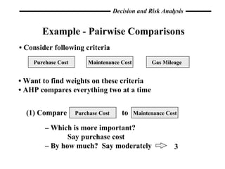 Example - Pairwise Comparisons •  Consider following criteria •  Want to find weights on these criteria •  AHP compares everything two at a time (1) Compare to –  Which is more important? Say purchase cost –  By how much?  Say moderately  3 Purchase Cost Maintenance Cost Gas Mileage Purchase Cost Maintenance Cost 