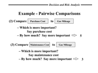 Example - Pairwise Comparisons (2) Compare to –  Which is more important? Say purchase cost –  By how much?  Say more important  5 (3) Compare to –  Which is more important? Say maintenance cost –  By how much?  Say more important  3 Purchase Cost Gas Mileage Gas Mileage Maintenance Cost 