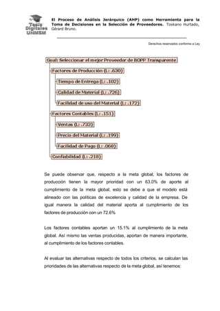 El Proceso de Análisis Jerárquico (AHP) como Herramienta para la
Toma de Decisiones en la Selección de Proveedores. Toskano Hurtado,
Gérard Bruno.
Derechos reservados conforme a Ley
Se puede observar que, respecto a la meta global, los factores de
producción tienen la mayor prioridad con un 63.0% de aporte al
cumplimiento de la meta global, esto se debe a que el modelo está
alineado con las políticas de excelencia y calidad de la empresa. De
igual manera la calidad del material aporta al cumplimiento de los
factores de producción con un 72.6%
Los factores contables aportan un 15.1% al cumplimiento de la meta
global. Así mismo las ventas producidas, aportan de manera importante,
al cumplimiento de los factores contables.
Al evaluar las alternativas respecto de todos los criterios, se calculan las
prioridades de las alternativas respecto de la meta global, así tenemos:
 