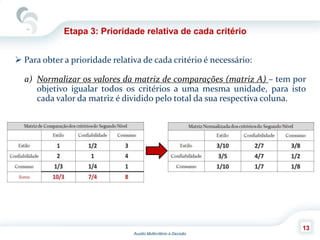 Auxilio Multicritério à Decisão
13
Etapa 3: Prioridade relativa de cada critério
 Para obter a prioridade relativa de cada critério é necessário:
a) Normalizar os valores da matriz de comparações (matriz A) – tem por
objetivo igualar todos os critérios a uma mesma unidade, para isto
cada valor da matriz é dividido pelo total da sua respectiva coluna.
 