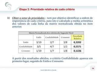Auxilio Multicritério à Decisão
14
Etapa 3: Prioridade relativa de cada critério
b) Obter o vetor de prioridades – tem por objetivo identificar a ordem de
importância de cada critério, para isto é calculado a média aritmética
dos valores de cada linha da matriz normalizada obtida no item
anterior.
A partir dos resultados obtidos, o critério Confiabilidade aparece em
primeiro lugar, seguido de Estilo e Consumo.
 