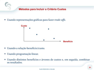 Auxilio Multicritério à Decisão
31
Métodos para Incluir o Critério Custos
 Usando representações gráficas para fazer trade-offs.
 Usando a relação benefício/custo.
 Usando programação linear.
 Usando distintos benefícios e árvores de custos e, em seguida, combinar
os resultados.
Beneficio
Custo
 