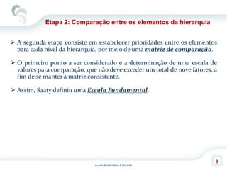 Auxilio Multicritério à Decisão
9
Etapa 2: Comparação entre os elementos da hierarquia
 A segunda etapa consiste em estabelecer prioridades entre os elementos
para cada nível da hierarquia, por meio de uma matriz de comparação.
 O primeiro ponto a ser considerado é a determinação de uma escala de
valores para comparação, que não deve exceder um total de nove fatores, a
fim de se manter a matriz consistente.
 Assim, Saaty definiu uma Escala Fundamental.
 