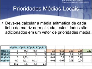 Prioridades Médias Locais
• Deve-se calcular a média aritmética de cada
linha da matriz normalizada, estes dados são
adicionados em um vetor de prioridades média.
 
