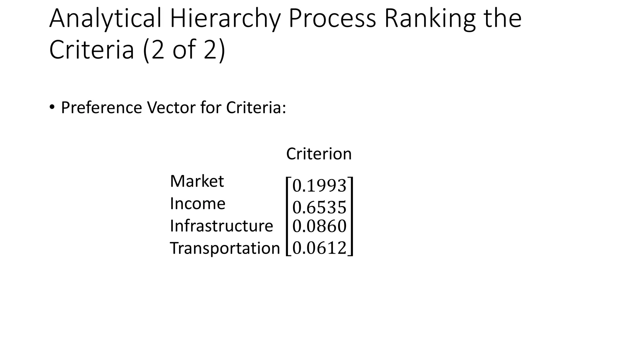 Analytical Hierarchy Process Ranking the
Criteria (2 of 2)
• Preference Vector for Criteria:
0.1993
0.6535
0.0860
0.0612
Criterion
Market
Income
Infrastructure
Transportation
 