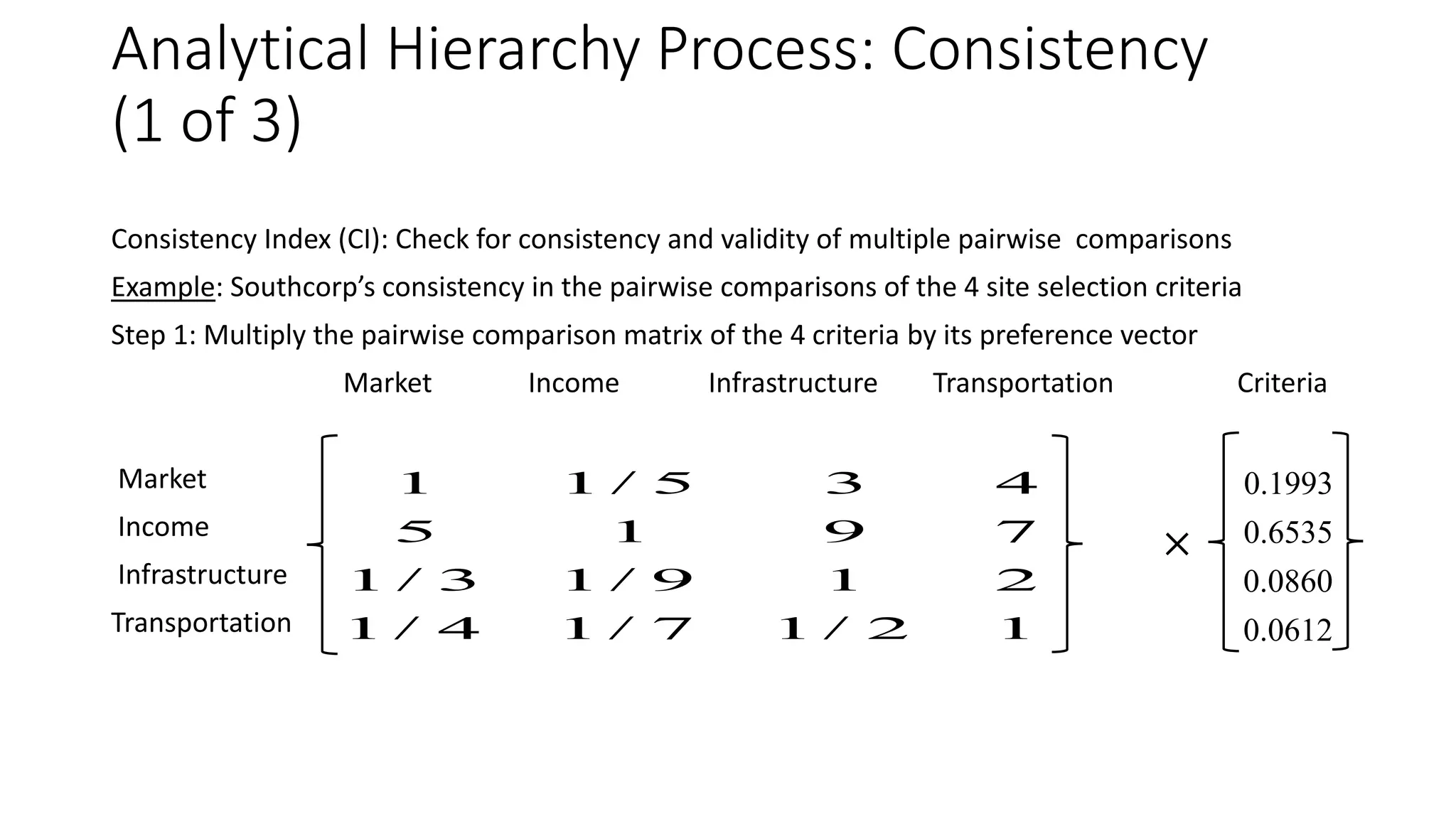 Analytical Hierarchy Process: Consistency
(1 of 3)
Consistency Index (CI): Check for consistency and validity of multiple pairwise comparisons
Example: Southcorp’s consistency in the pairwise comparisons of the 4 site selection criteria
Step 1: Multiply the pairwise comparison matrix of the 4 criteria by its preference vector
Market Income Infrastructure Transportation Criteria
Market
Income
Infrastructure
Transportation
1 1 / 5 3 4
5 1 9 7
1 / 3 1 / 9 1 2
1 / 4 1 / 7 1 / 2 1
0.1993
0.6535
0.0860
0.0612
×
 